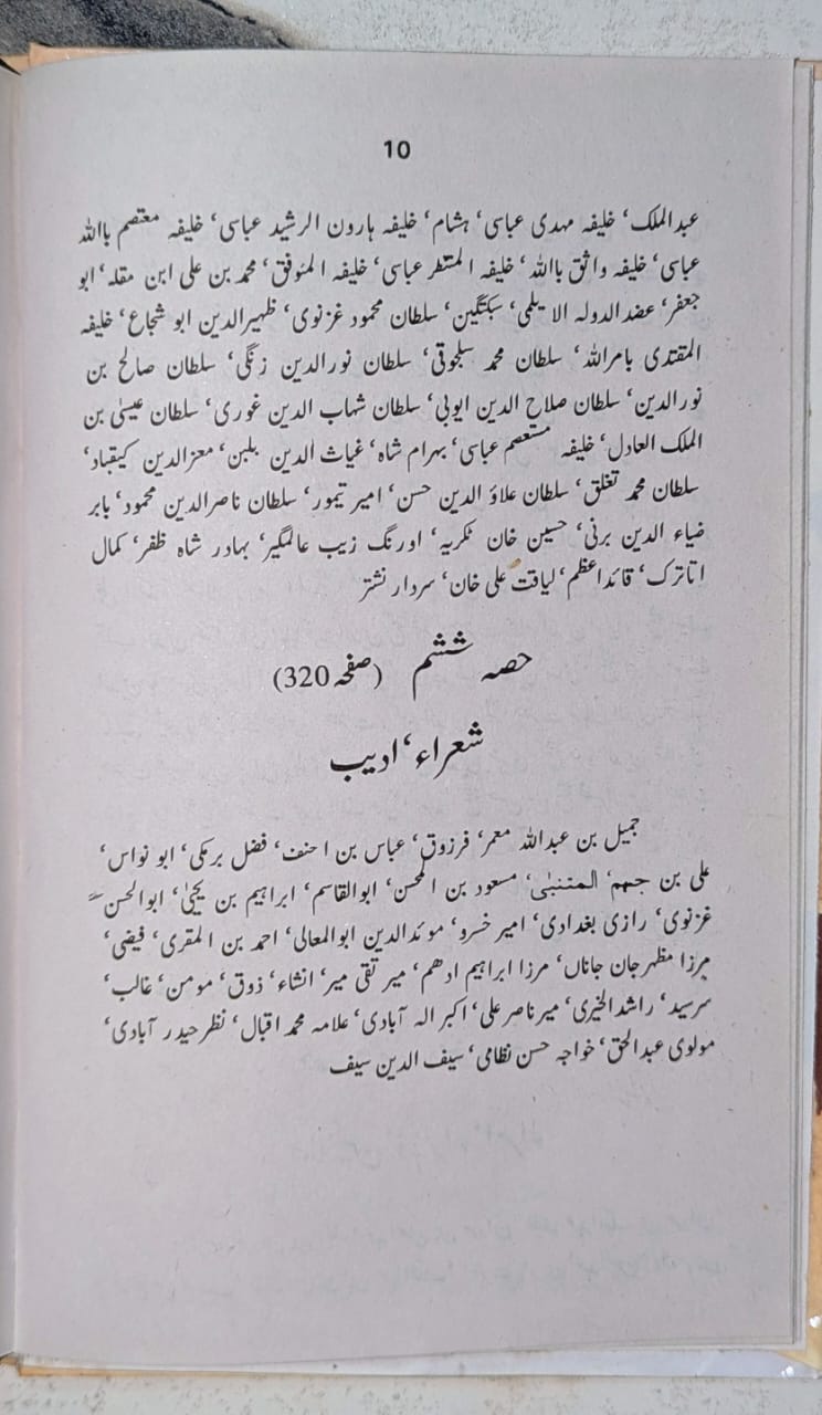 Azeem Shaksiyat Kay Akhri Lamhat - عظیم شخصیات کے آخری لمحات