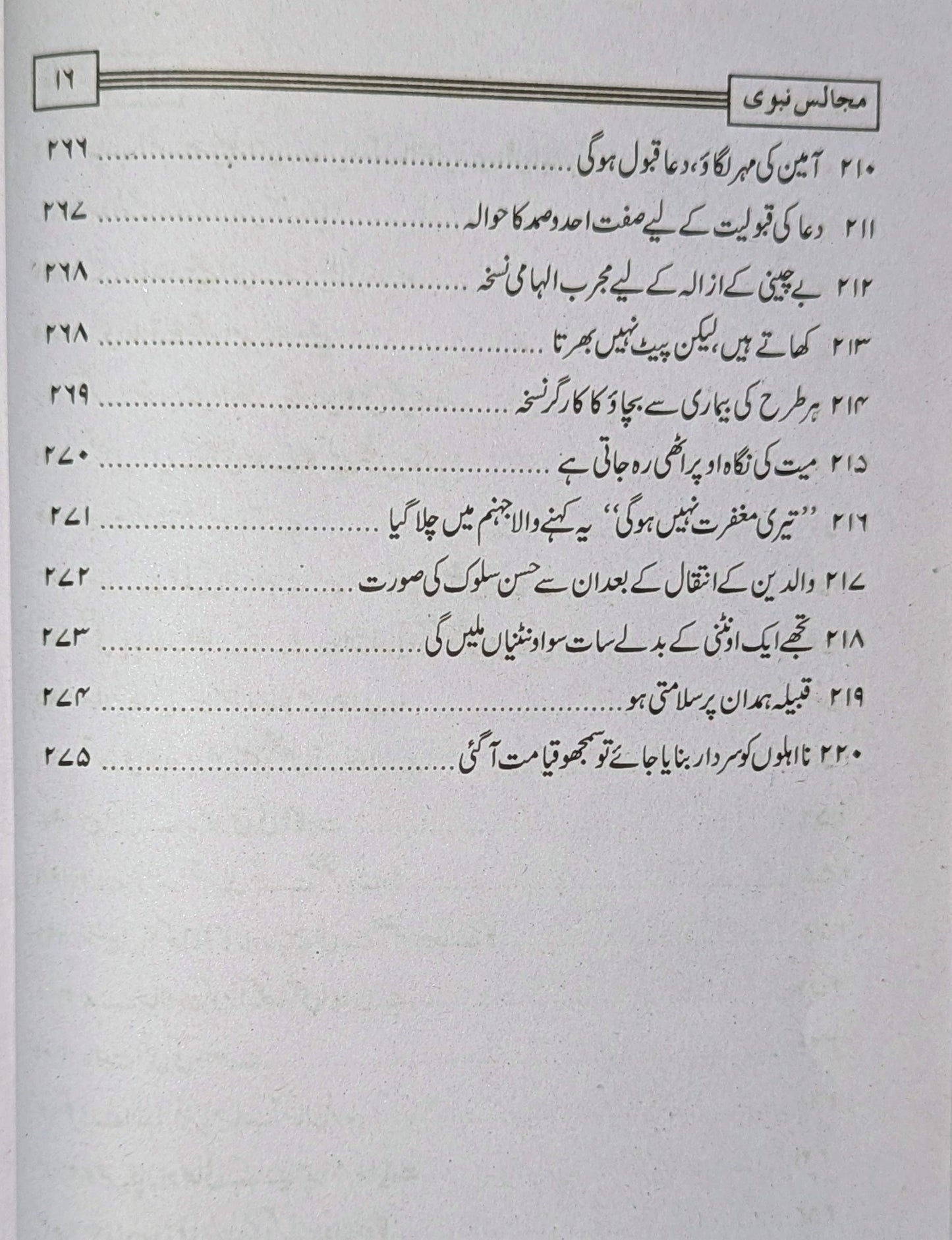 Majalis E Nabvi SAWW