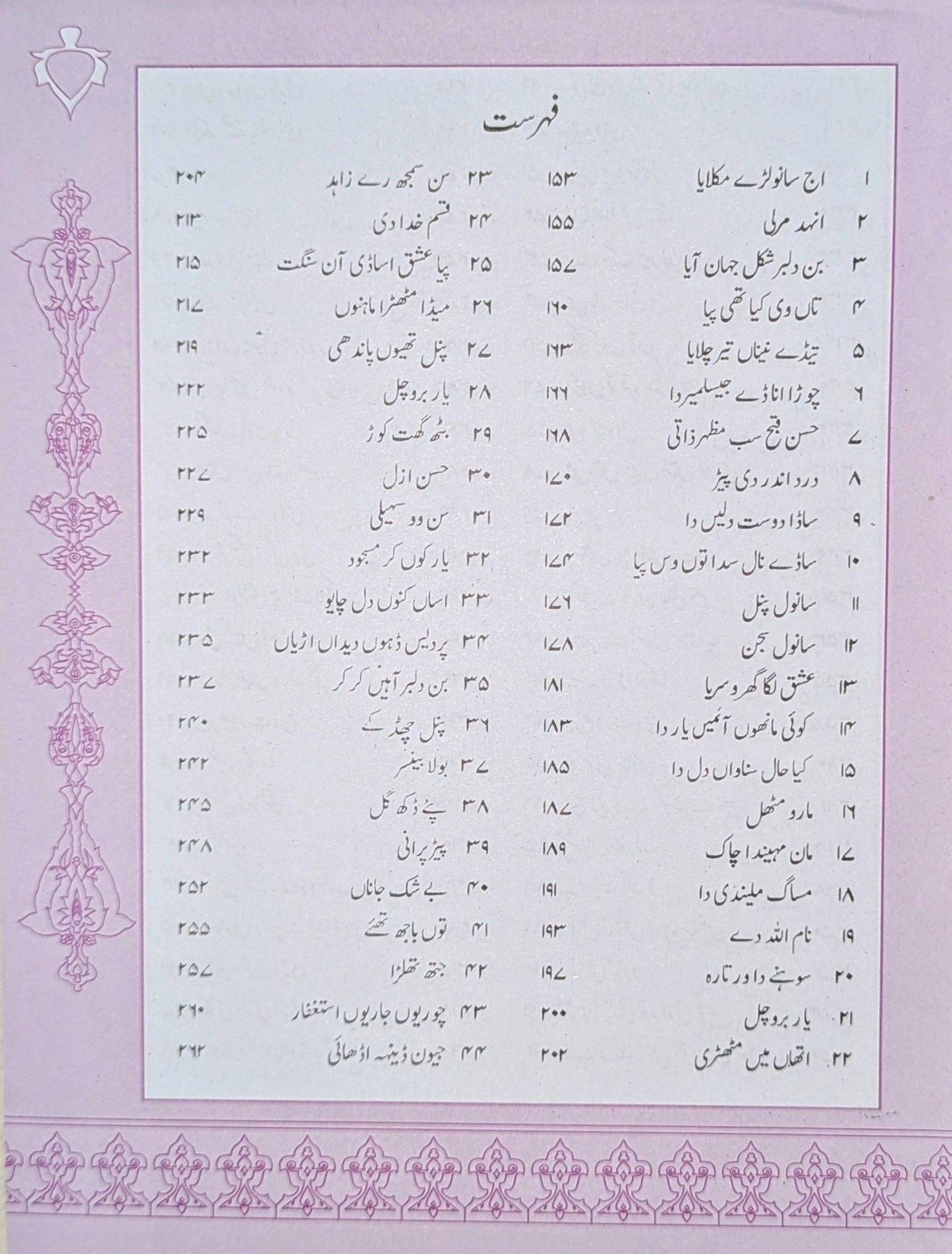 دیوانِ خواجہ فریدؒ ڈیلکس ایڈیشن — فہرستِ مضامین صفحہ 1 | Diwan Khawaja Fareed Deluxe Edition Table of Contents Page 1