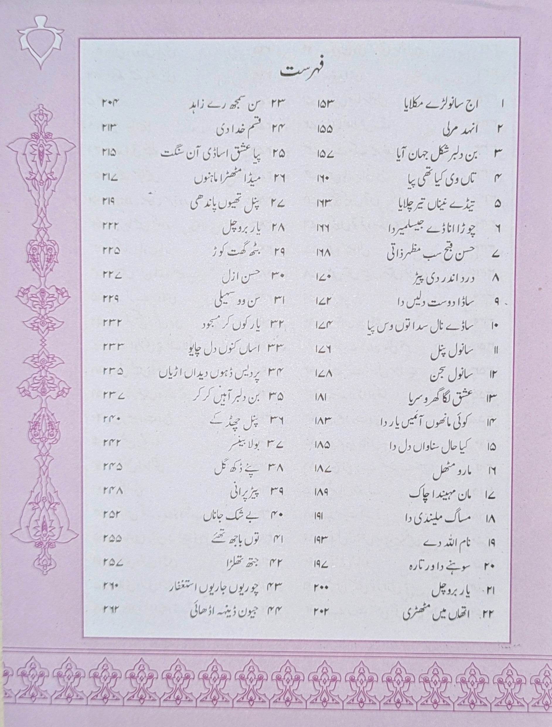 دیوانِ خواجہ فریدؒ ڈیلکس ایڈیشن — فہرستِ مضامین صفحہ 1 | Diwan Khawaja Fareed Deluxe Edition Table of Contents Page 1