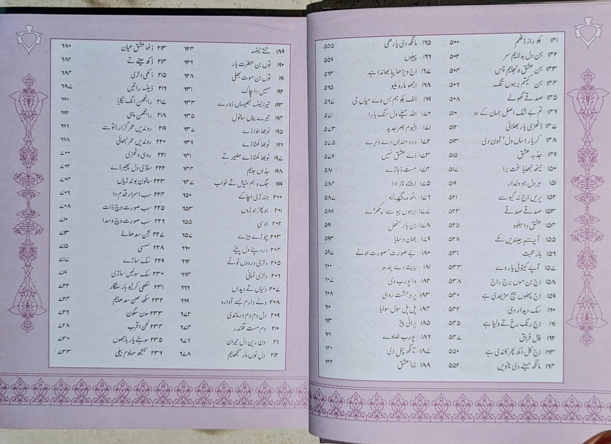 دیوانِ خواجہ فریدؒ ڈیلکس ایڈیشن — فہرستِ مضامین صفحہ 3 | Diwan Khawaja Fareed Deluxe Edition Table of Contents Page 3