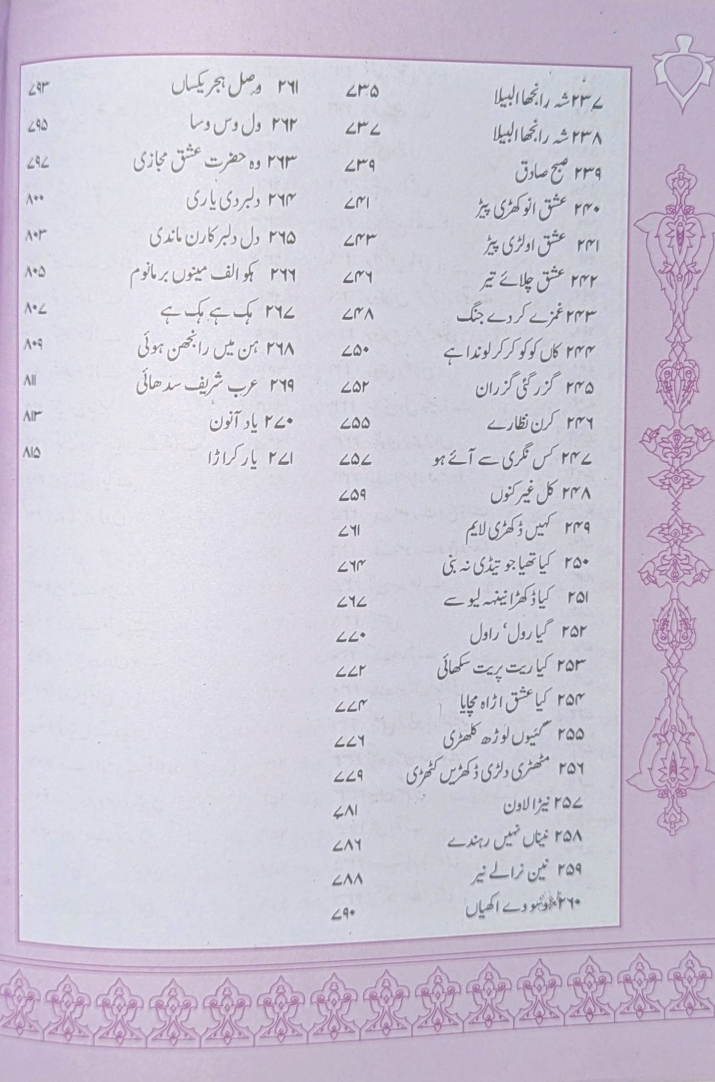 دیوانِ خواجہ فریدؒ ڈیلکس ایڈیشن — فہرستِ مضامین صفحہ 4 | Diwan Khawaja Fareed Deluxe Edition Table of Contents Page 4