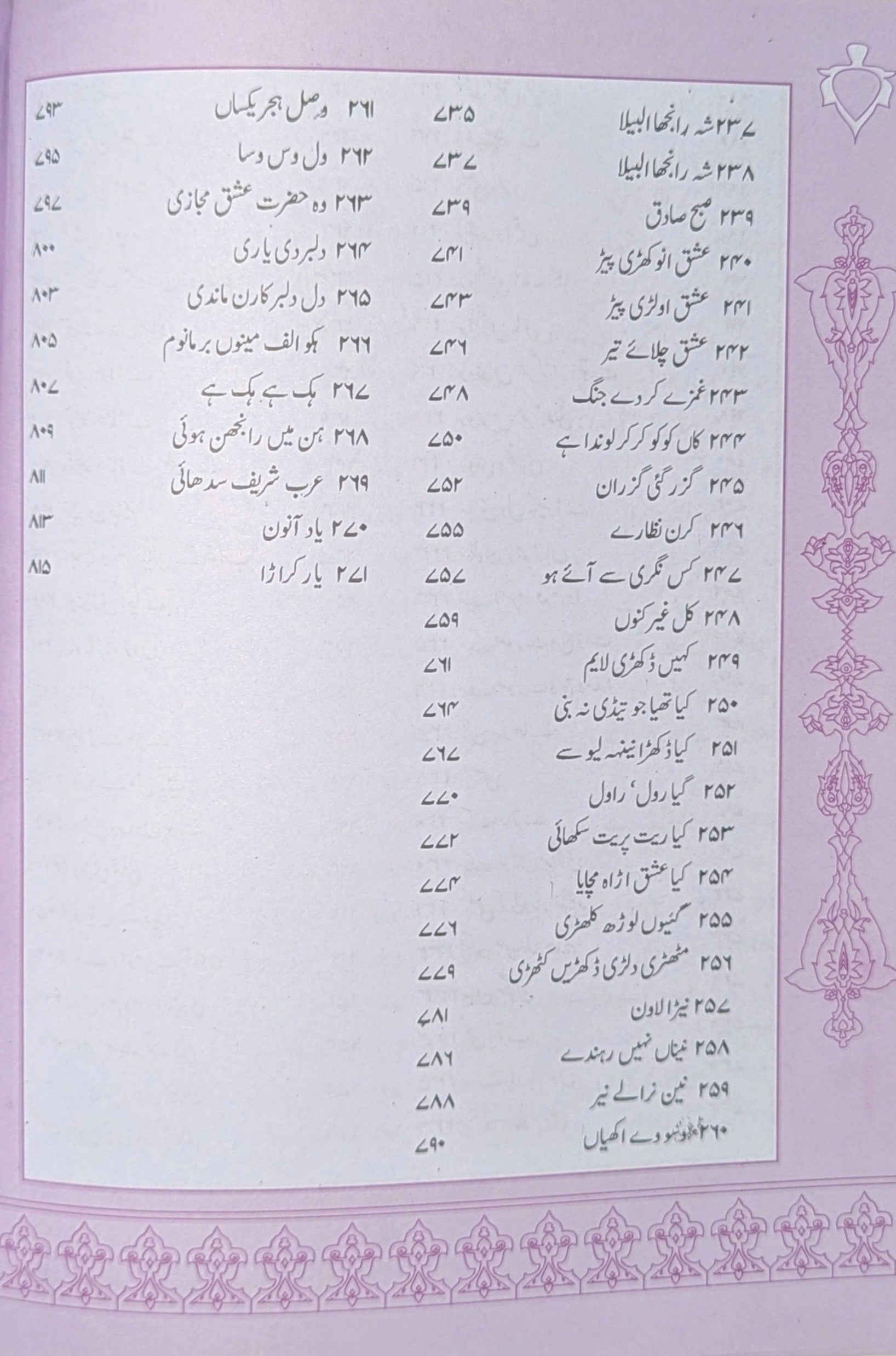 دیوانِ خواجہ فریدؒ ڈیلکس ایڈیشن — فہرستِ مضامین صفحہ 4 | Diwan Khawaja Fareed Deluxe Edition Table of Contents Page 4