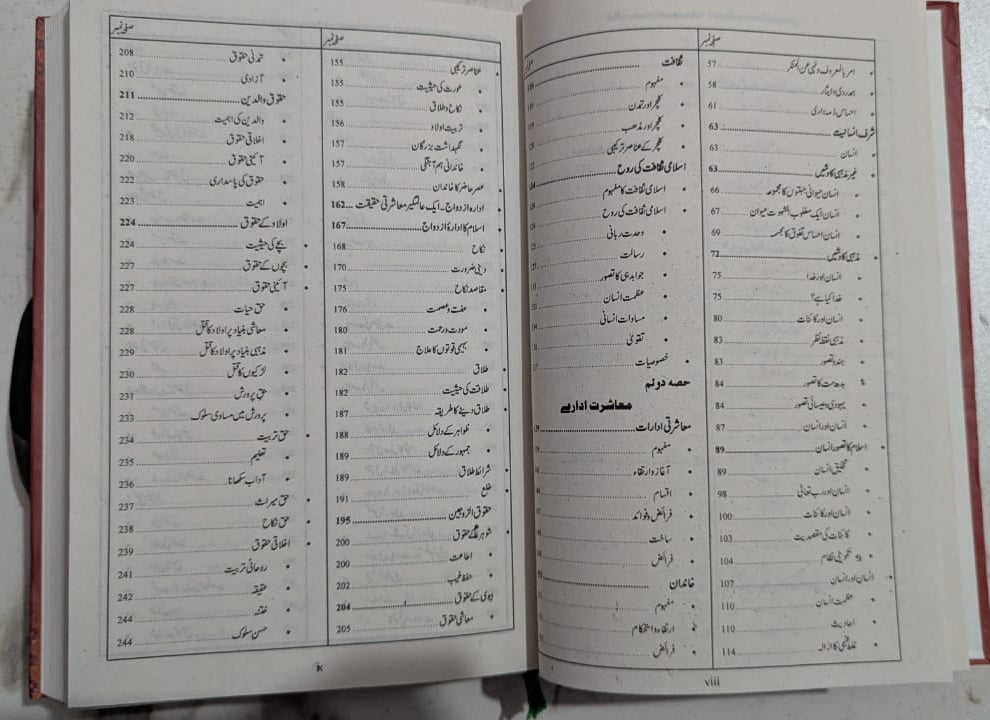 اسلام کا معاشرتی نظام کتاب کا فہرست صفحہ ۱ - ڈاکٹر خالد علوی - مشتمل ابواب: اسلامی معاشرتی نظام کا تعارف، اہمیت اور ضرورت