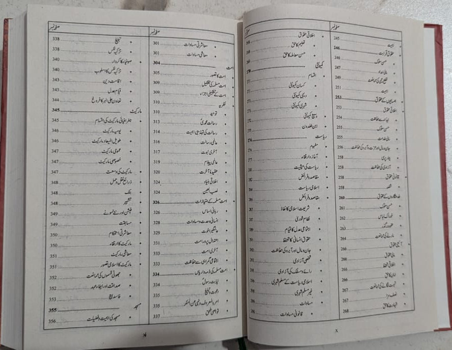 اسلام کا معاشرتی نظام کتاب کا فہرست صفحہ ۲ - ڈاکٹر خالد علوی - مشتمل ابواب: خاندانی نظام، شادی، طلاق، والدین کے حقوق، بچوں کی تربیت