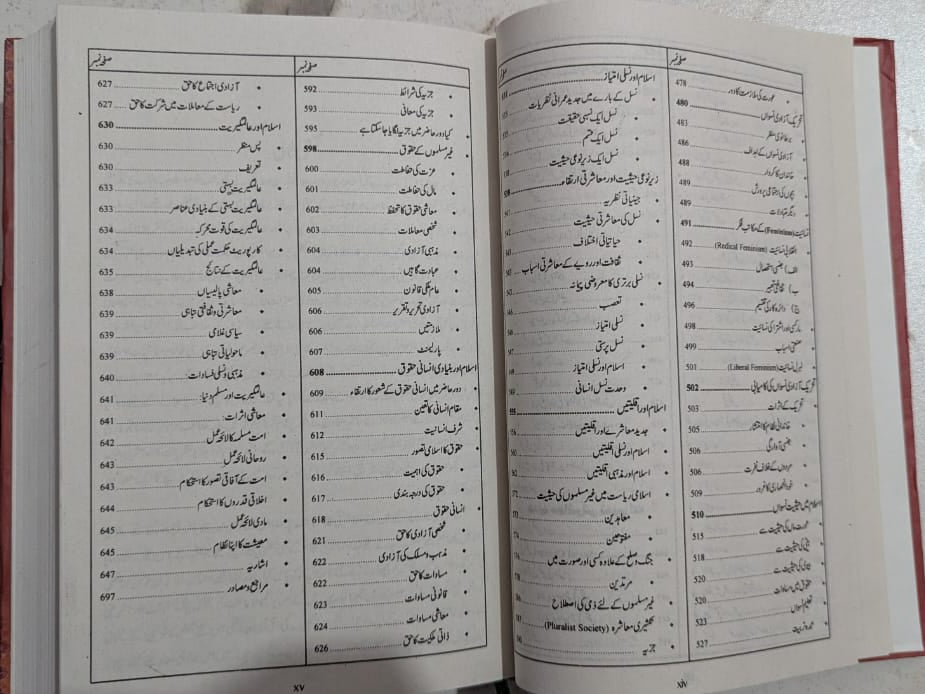 اسلام کا معاشرتی نظام کتاب کا فہرست صفحہ ۴ - ڈاکٹر خالد علوی - مشتمل ابواب: معاشی نظام، تعلیمی نظام، اسلامی معاشرے میں عورت کا کردار