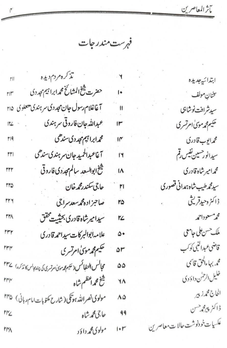 Maasir al-Mu’asireen Urdu Book – مآثر المعاصرین محمد اقبال مجددی - Book Contents