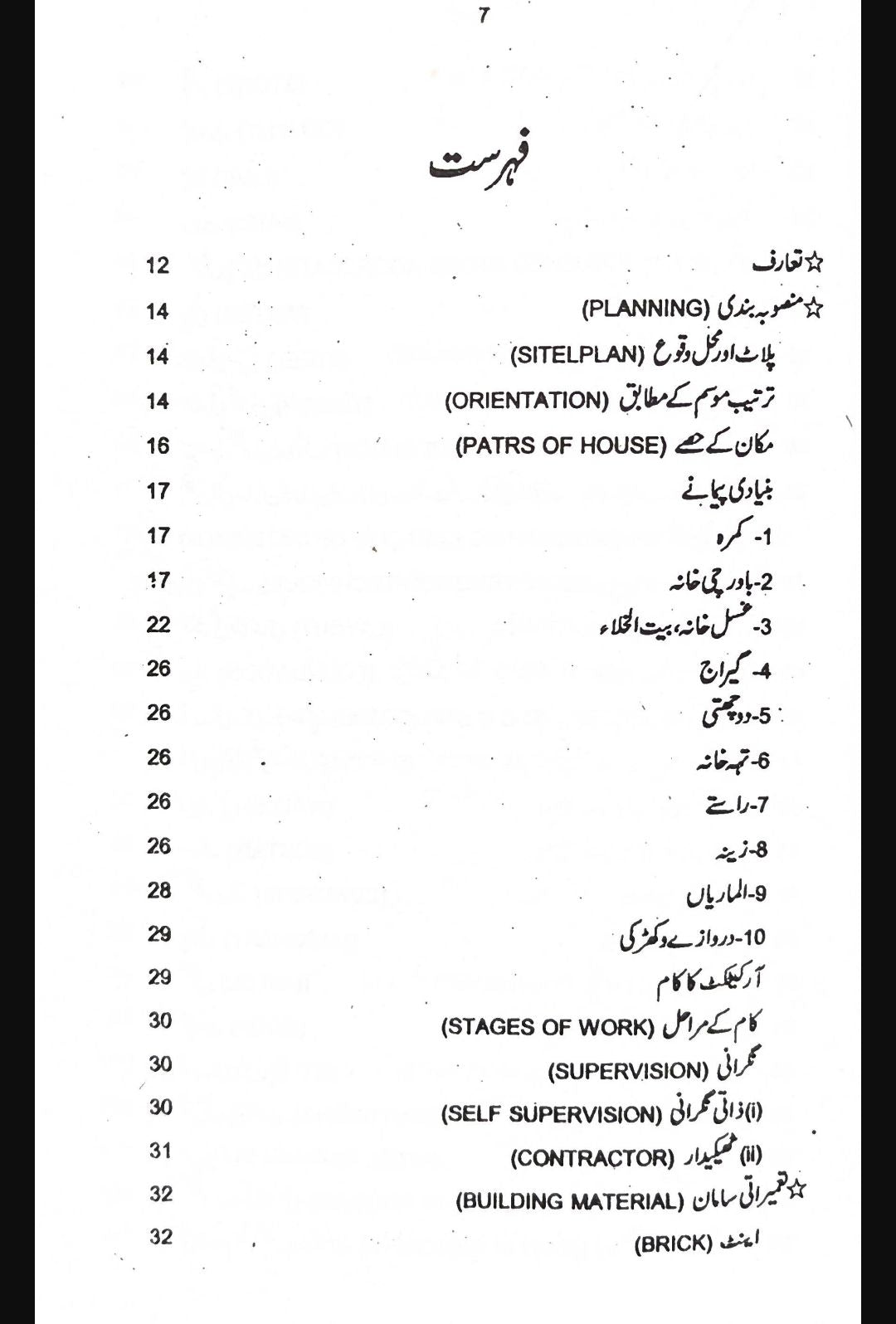 Makan Khud Banwaein - مکان خود بنوائیں
