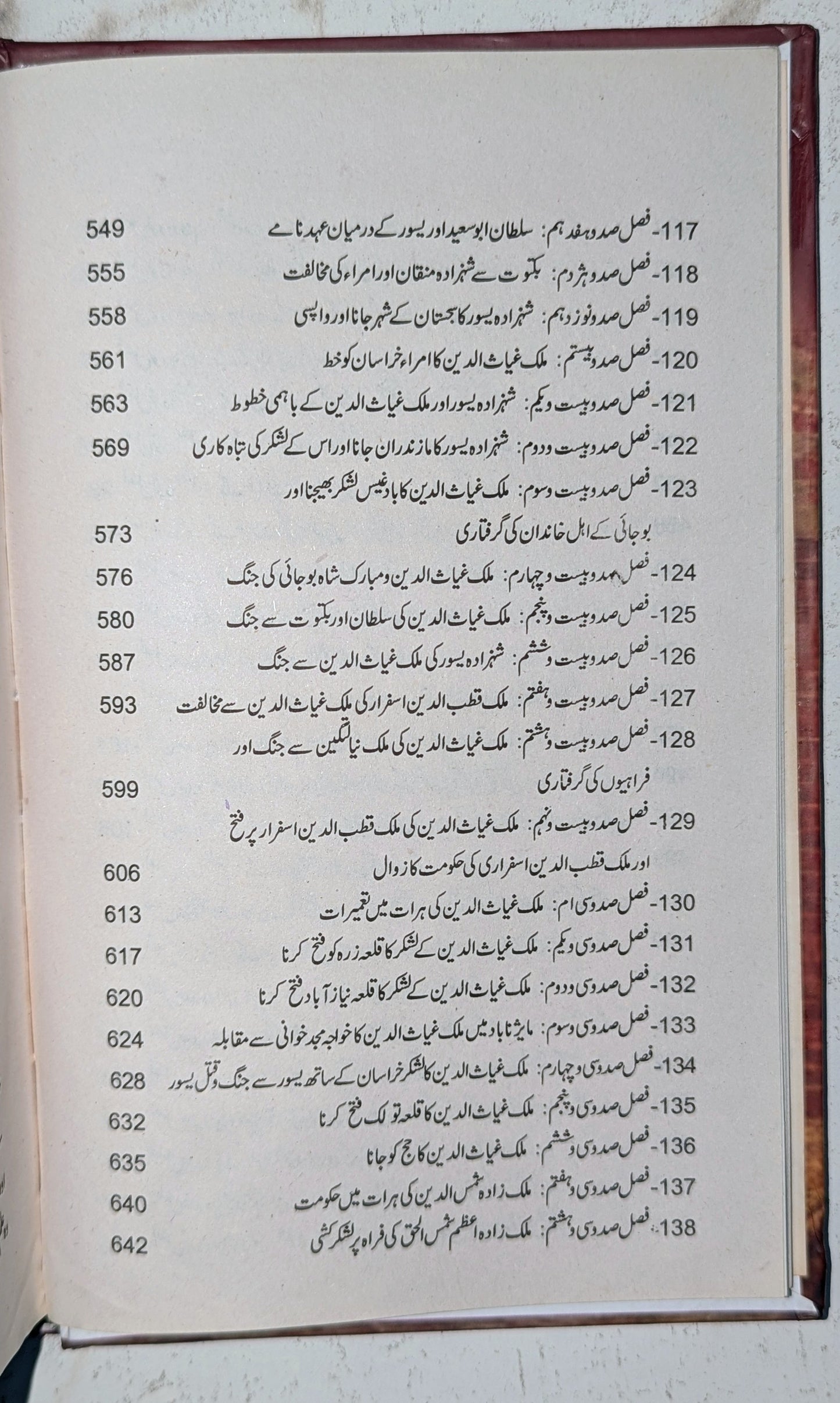 Tareekh Nama Haraat
