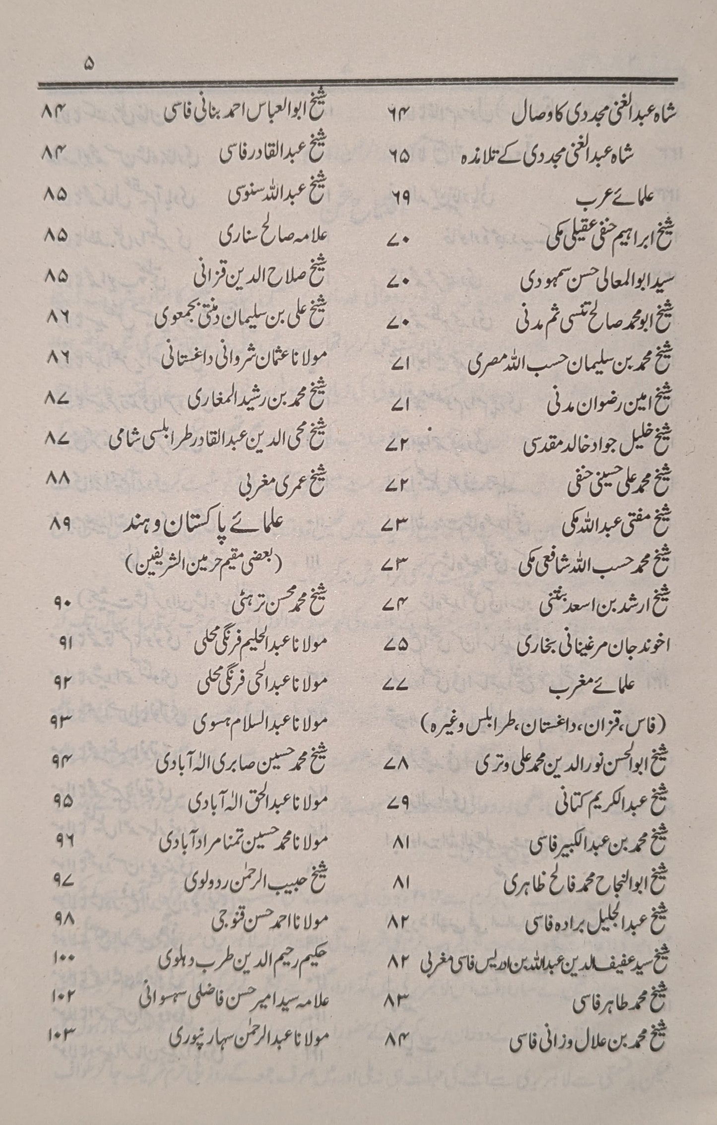 Hayat Shah Abdul Ghani Mujaddidi Muhadis Dehalvi -  حیاتِ شاہ عبد الغنی مجددی محدث دہلوی