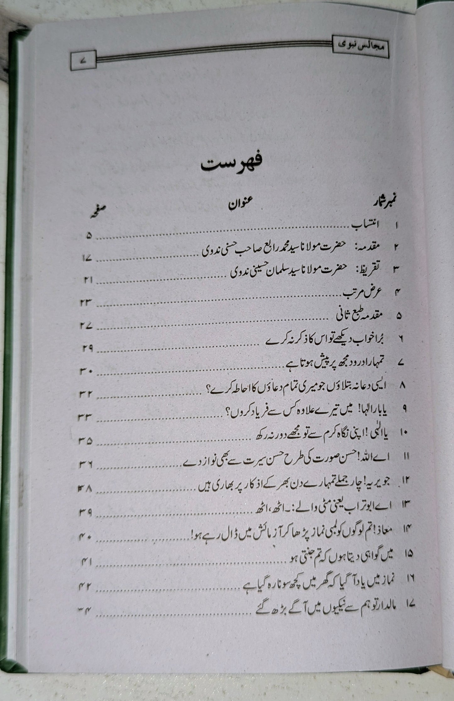 Majalis E Nabvi SAWW