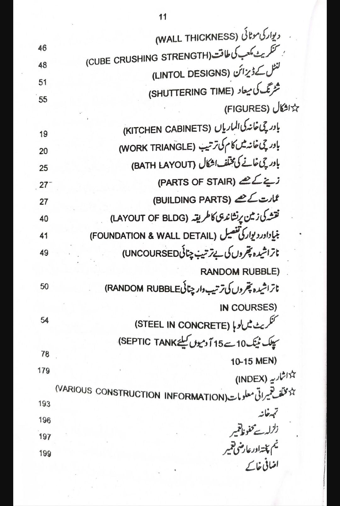 Makan Khud Banwaein - مکان خود بنوائیں