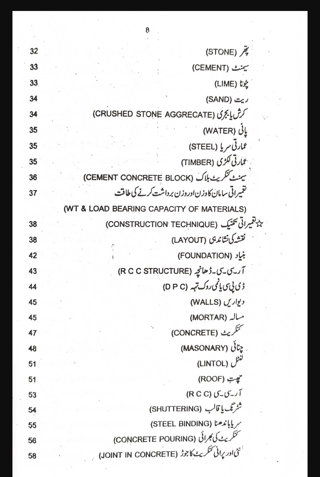 Makan Khud Banwaein - مکان خود بنوائیں