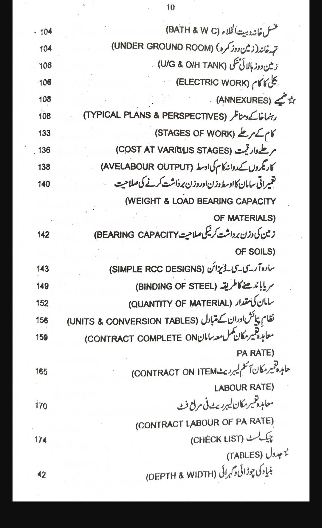Makan Khud Banwaein - مکان خود بنوائیں