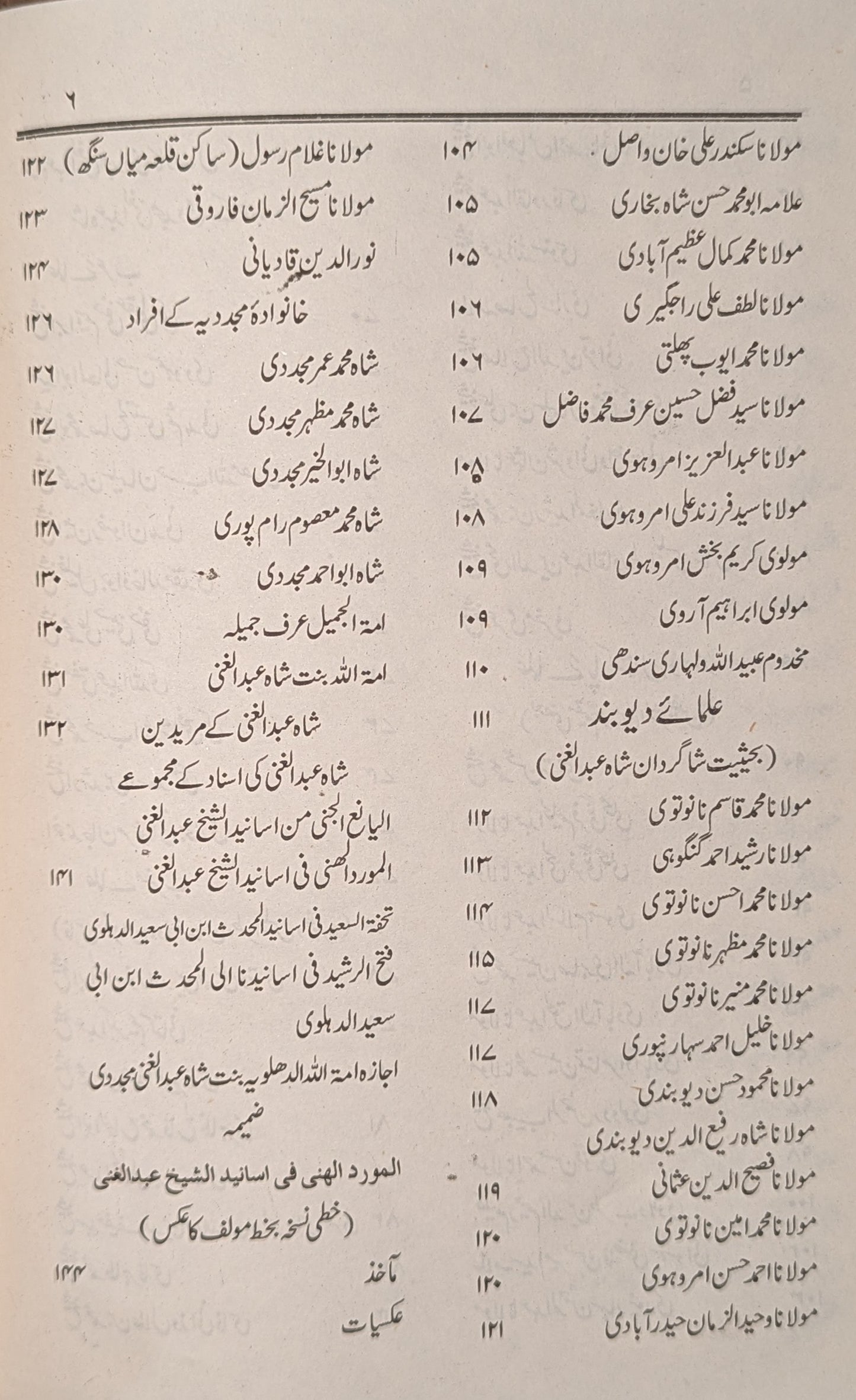 Hayat Shah Abdul Ghani Mujaddidi Muhadis Dehalvi -  حیاتِ شاہ عبد الغنی مجددی محدث دہلوی
