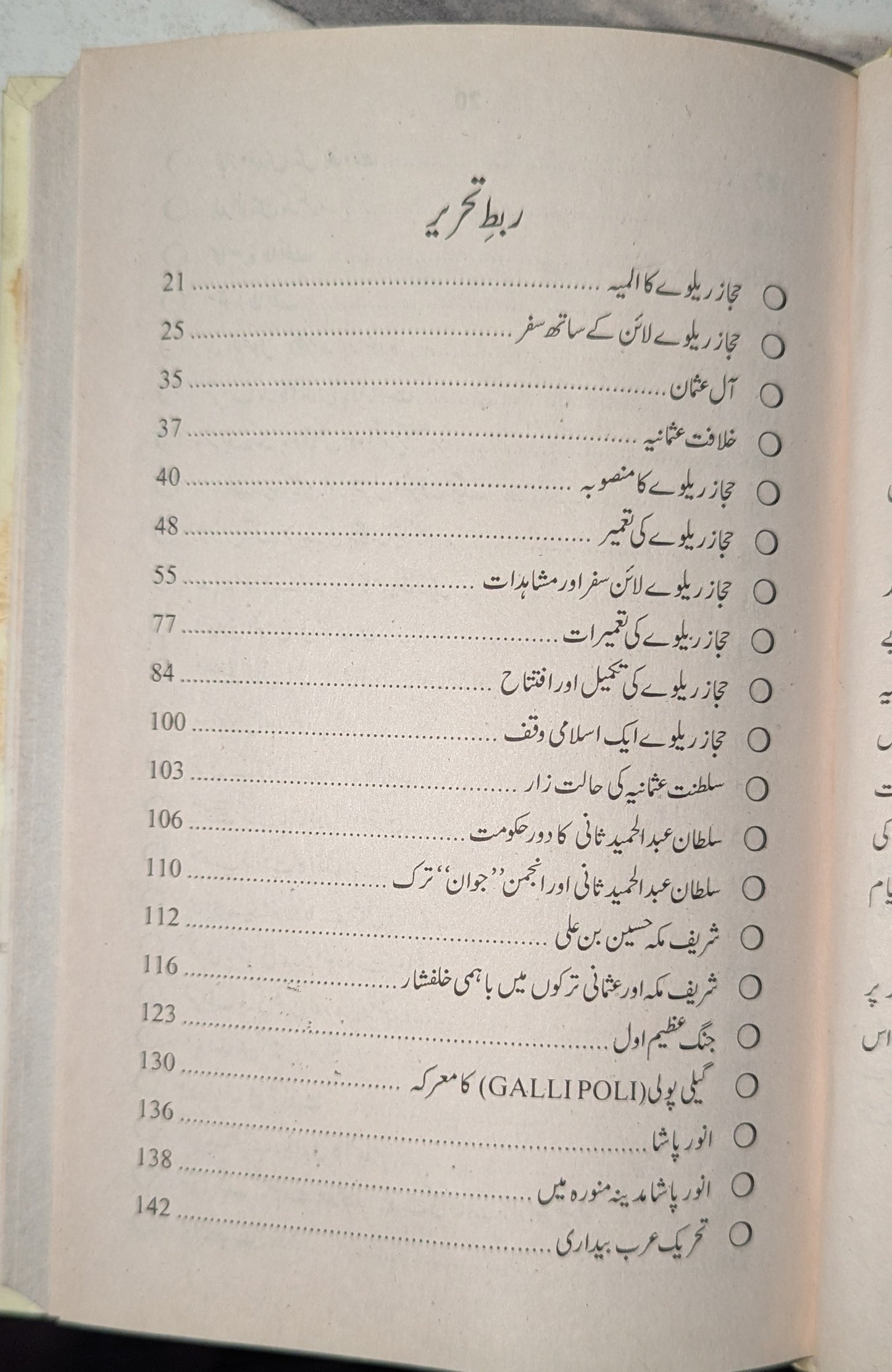 Hejaz Railway Usmani Turk aur Sharif Makkah
