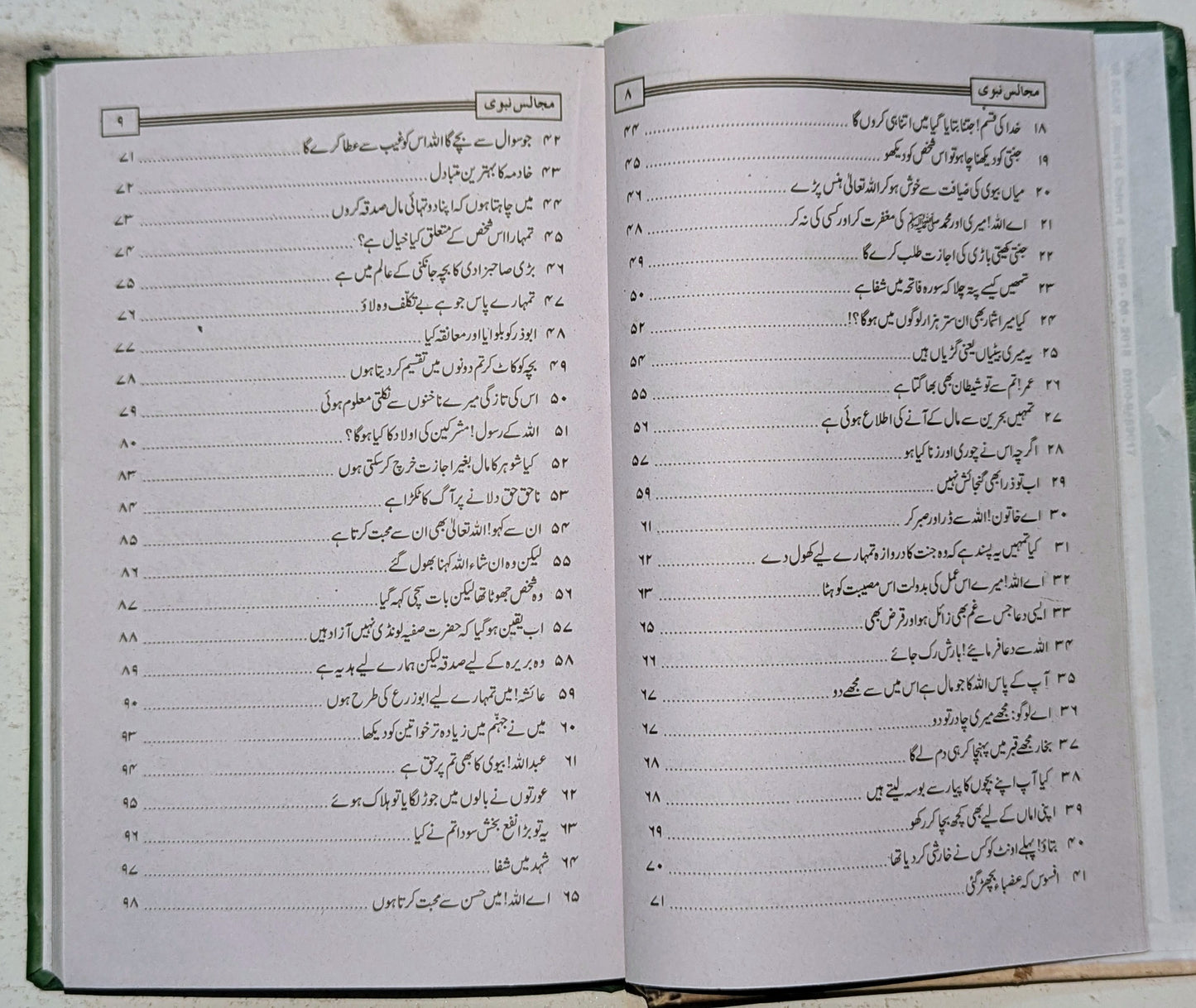 Majalis E Nabvi SAWW