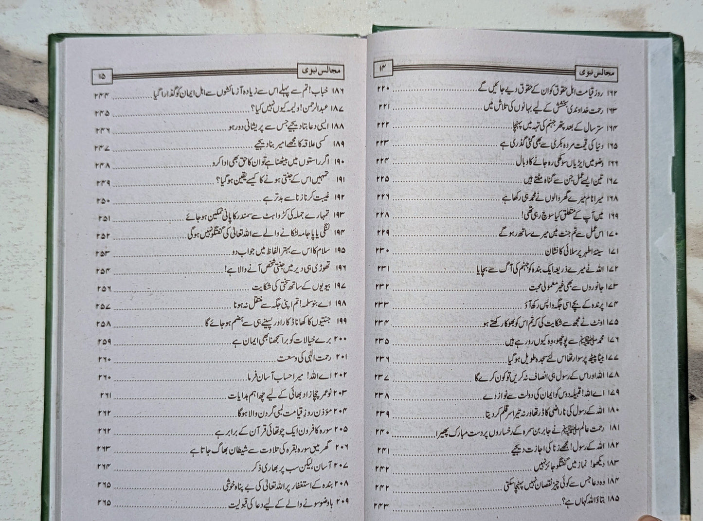 Majalis E Nabvi SAWW